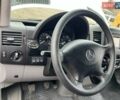 Белый Мерседес Sprinter, объемом двигателя 2.2 л и пробегом 406 тыс. км за 38500 $, фото 25 на Automoto.ua