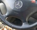 Белый Мерседес Sprinter, объемом двигателя 2.14 л и пробегом 220 тыс. км за 29900 $, фото 29 на Automoto.ua