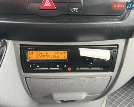 Белый Мерседес Sprinter, объемом двигателя 2.2 л и пробегом 406 тыс. км за 38500 $, фото 27 на Automoto.ua