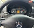 Белый Мерседес Sprinter, объемом двигателя 2.2 л и пробегом 406 тыс. км за 38500 $, фото 26 на Automoto.ua