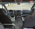Білий Мерседес Sprinter, об'ємом двигуна 2.2 л та пробігом 323 тис. км за 38700 $, фото 50 на Automoto.ua