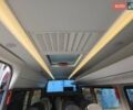 Білий Мерседес Sprinter, об'ємом двигуна 2.2 л та пробігом 323 тис. км за 38700 $, фото 33 на Automoto.ua