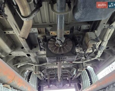 Білий Мерседес Sprinter, об'ємом двигуна 2.2 л та пробігом 323 тис. км за 38700 $, фото 71 на Automoto.ua