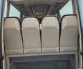 Мерседес Sprinter 2015 в Черновцах на Automoto.ua Белый Мерседес Sprinter, объемом двигателя 3 л и пробегом 497 тыс. км за 49900 $, фото 24 на Automoto.ua