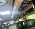 Белый Мерседес Sprinter, объемом двигателя 2.9 л и пробегом 400 тыс. км за 54999 $, фото 28 на Automoto.ua
