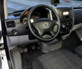 Білий Мерседес Sprinter, об'ємом двигуна 2.14 л та пробігом 212 тис. км за 44999 $, фото 33 на Automoto.ua