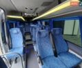 Белый Мерседес Sprinter, объемом двигателя 2.2 л и пробегом 12 тыс. км за 44800 $, фото 24 на Automoto.ua