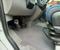 Белый Мерседес Sprinter, объемом двигателя 2.2 л и пробегом 12 тыс. км за 44800 $, фото 6 на Automoto.ua