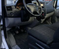 Білий Мерседес Sprinter, об'ємом двигуна 2.14 л та пробігом 212 тис. км за 44999 $, фото 34 на Automoto.ua