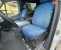 Белый Мерседес Sprinter, объемом двигателя 2.2 л и пробегом 12 тыс. км за 44800 $, фото 7 на Automoto.ua