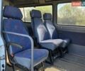 Белый Мерседес Sprinter, объемом двигателя 2.87 л и пробегом 502 тыс. км за 8500 $, фото 7 на Automoto.ua