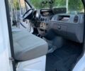 Белый Мерседес Sprinter, объемом двигателя 2.15 л и пробегом 652 тыс. км за 7800 $, фото 17 на Automoto.ua