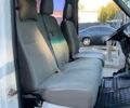 Белый Мерседес Sprinter, объемом двигателя 2.15 л и пробегом 652 тыс. км за 7800 $, фото 11 на Automoto.ua