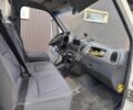 Білий Мерседес Sprinter, об'ємом двигуна 2.2 л та пробігом 365 тис. км за 8750 $, фото 4 на Automoto.ua