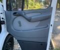 Белый Мерседес Sprinter, объемом двигателя 2.15 л и пробегом 652 тыс. км за 7800 $, фото 12 на Automoto.ua