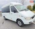 Білий Мерседес Sprinter, об'ємом двигуна 2.15 л та пробігом 592 тис. км за 7700 $, фото 55 на Automoto.ua