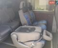 Белый Мерседес Sprinter, объемом двигателя 2.15 л и пробегом 390 тыс. км за 8800 $, фото 11 на Automoto.ua
