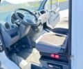 Белый Мерседес Sprinter, объемом двигателя 2.15 л и пробегом 391 тыс. км за 7300 $, фото 17 на Automoto.ua