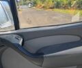 Белый Мерседес Sprinter, объемом двигателя 2.2 л и пробегом 530 тыс. км за 8300 $, фото 21 на Automoto.ua