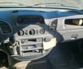 Белый Мерседес Sprinter, объемом двигателя 2.2 л и пробегом 530 тыс. км за 8300 $, фото 16 на Automoto.ua