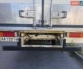 Білий Мерседес Sprinter, об'ємом двигуна 2.7 л та пробігом 690 тис. км за 15000 $, фото 15 на Automoto.ua