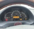Білий Мерседес Sprinter, об'ємом двигуна 2.1 л та пробігом 500 тис. км за 7500 $, фото 9 на Automoto.ua