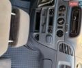 Белый Мерседес Sprinter, объемом двигателя 2.15 л и пробегом 639 тыс. км за 6800 $, фото 25 на Automoto.ua