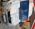 Белый Мерседес Sprinter, объемом двигателя 2.15 л и пробегом 639 тыс. км за 6800 $, фото 8 на Automoto.ua