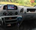 Білий Мерседес Sprinter, об'ємом двигуна 2.15 л та пробігом 800 тис. км за 7800 $, фото 3 на Automoto.ua