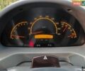 Білий Мерседес Sprinter, об'ємом двигуна 2.15 л та пробігом 800 тис. км за 7800 $, фото 6 на Automoto.ua