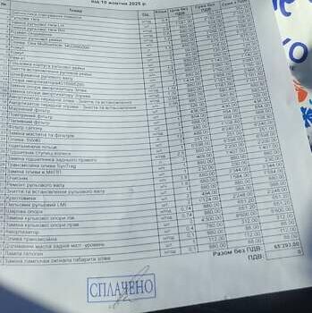 Білий Мерседес Sprinter, об'ємом двигуна 2.15 л та пробігом 641 тис. км за 9300 $, фото 10 на Automoto.ua