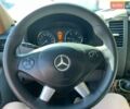 Білий Мерседес Sprinter, об'ємом двигуна 2.2 л та пробігом 554 тис. км за 12800 $, фото 24 на Automoto.ua
