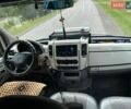Белый Мерседес Sprinter, объемом двигателя 2.15 л и пробегом 760 тыс. км за 13200 $, фото 5 на Automoto.ua