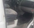 Белый Мерседес Sprinter, объемом двигателя 2.2 л и пробегом 380 тыс. км за 12600 $, фото 6 на Automoto.ua