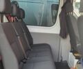 Белый Мерседес Sprinter, объемом двигателя 2.14 л и пробегом 353 тыс. км за 24300 $, фото 6 на Automoto.ua