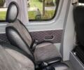 Білий Мерседес Sprinter, об'ємом двигуна 2.1 л та пробігом 1 тис. км за 23000 $, фото 9 на Automoto.ua