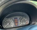 Белый Мерседес Sprinter, объемом двигателя 2.14 л и пробегом 722 тыс. км за 22300 $, фото 28 на Automoto.ua