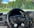 Белый Мерседес Sprinter, объемом двигателя 2.14 л и пробегом 722 тыс. км за 22300 $, фото 29 на Automoto.ua
