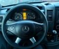 Белый Мерседес Sprinter, объемом двигателя 2.69 л и пробегом 419 тыс. км за 26999 $, фото 10 на Automoto.ua