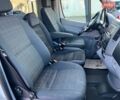 Білий Мерседес Sprinter, об'ємом двигуна 2.1 л та пробігом 629 тис. км за 24750 $, фото 41 на Automoto.ua