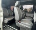 Белый Мерседес Sprinter, объемом двигателя 2.2 л и пробегом 586 тыс. км за 23500 $, фото 13 на Automoto.ua