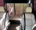 Белый Мерседес Sprinter, объемом двигателя 1.95 л и пробегом 350 тыс. км за 40000 $, фото 32 на Automoto.ua