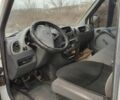 Белый Мерседес Sprinter, объемом двигателя 2.1 л и пробегом 277 тыс. км за 3367 $, фото 4 на Automoto.ua