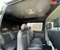 Белый Мерседес Sprinter, объемом двигателя 2.15 л и пробегом 550 тыс. км за 7600 $, фото 6 на Automoto.ua