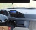 Белый Мерседес Sprinter, объемом двигателя 2.9 л и пробегом 780 тыс. км за 6908 $, фото 3 на Automoto.ua