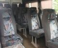 Белый Мерседес Sprinter, объемом двигателя 2.9 л и пробегом 500 тыс. км за 6999 $, фото 4 на Automoto.ua