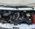Белый Мерседес Sprinter, объемом двигателя 2.9 л и пробегом 1000 тыс. км за 3700 $, фото 7 на Automoto.ua