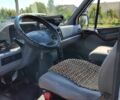 Белый Мерседес Sprinter, объемом двигателя 2.9 л и пробегом 600 тыс. км за 10500 $, фото 5 на Automoto.ua