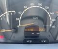 Белый Мерседес Sprinter, объемом двигателя 2.2 л и пробегом 231 тыс. км за 8000 $, фото 2 на Automoto.ua