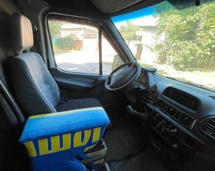 Белый Мерседес Sprinter, объемом двигателя 2.2 л и пробегом 3 тыс. км за 6200 $, фото 4 на Automoto.ua